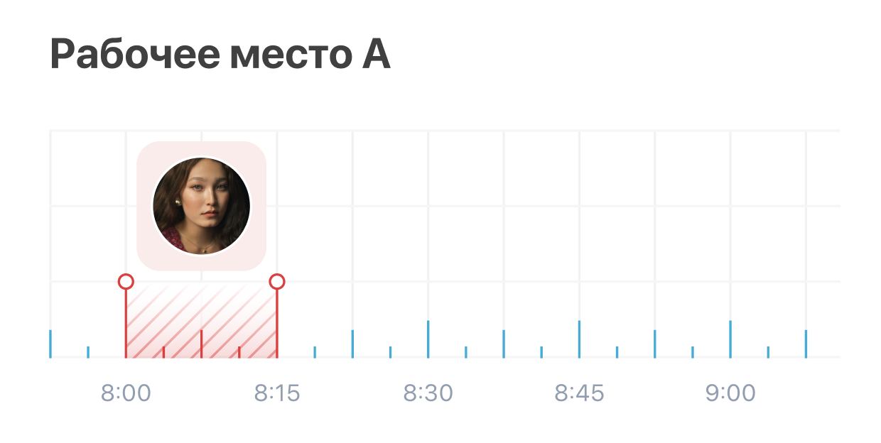 система бронирования рабочих мест бесплатно